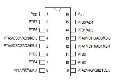 mc908qy4cpe引脚配置_中文资料_电路图-ic先生