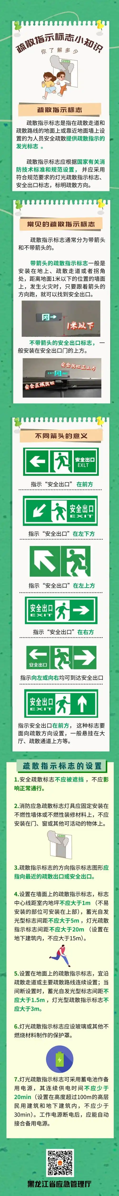 安全生产月 | 跟着他跑,能活命!