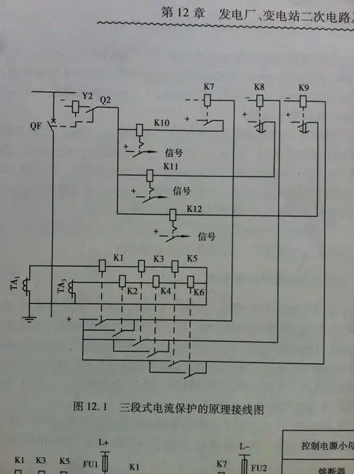 4次过电流保护怎么修 4次过电流保护怎么修复