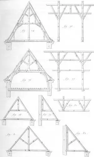 人字形屋顶的类型. 与阁楼私人住宅屋顶的类型