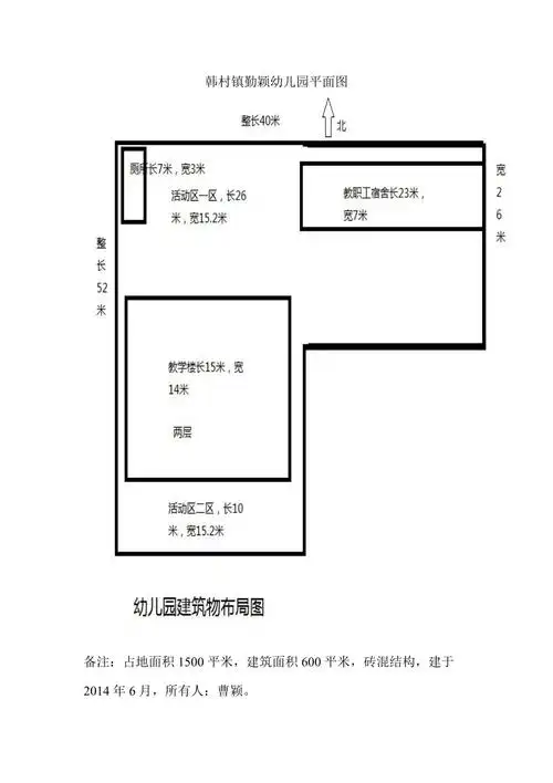 韩村镇勤颖幼儿园平面图备注:占地面积1500平米,建筑面积600平米,砖混