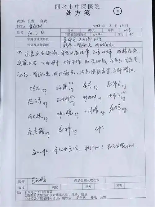 我院首届中医处方书写比赛揭晓