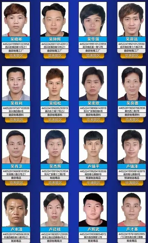 公安局公布2018最新涉毒逃犯名单举报奖励金10至100万