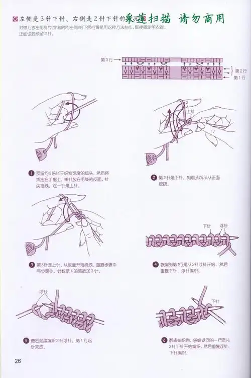 【引用】编织衣服各种起针法
