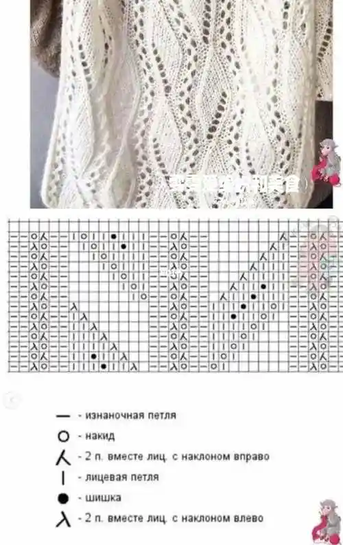 存5000款棒针花样图解合集(第82集)