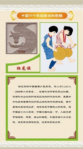 762海报印制展板写真832中国56个少数民族服饰图腾简介之3独龙族
