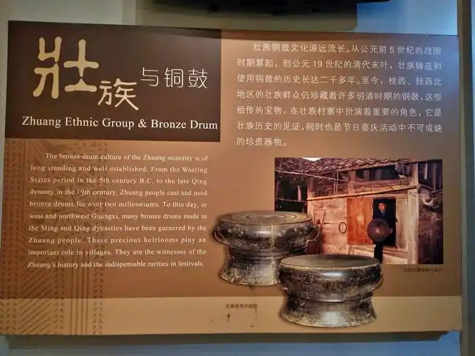 南宁~广西民族博物馆2〈出游第12天〉