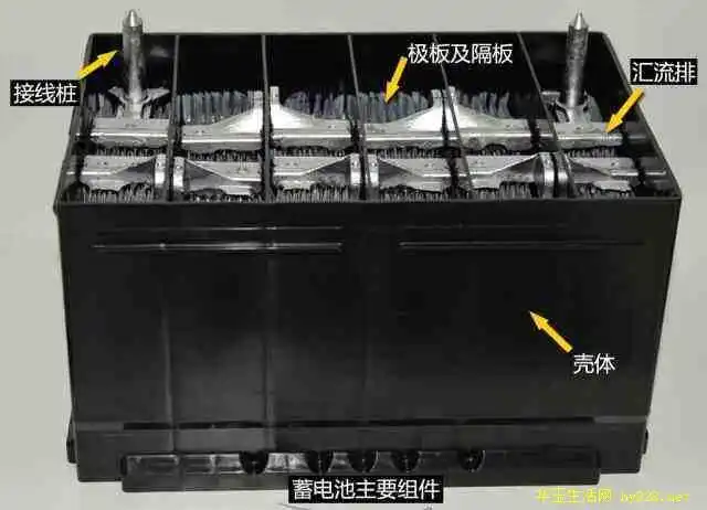 给蓄电池续命免维护铅酸蓄电池修复方法详解