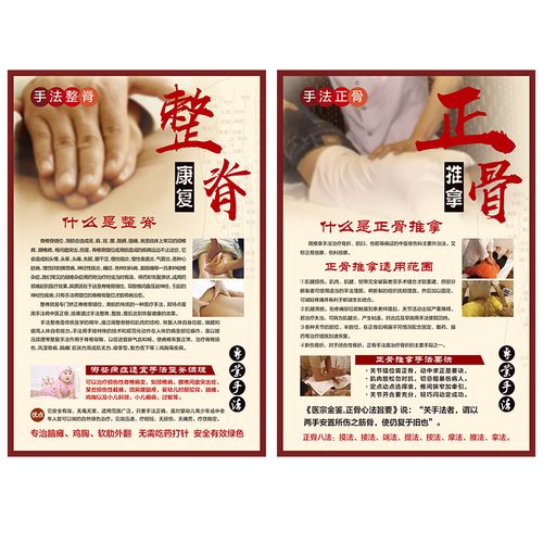 中医推拿正骨挂图整脊康复广告宣传画理疗墙贴写真