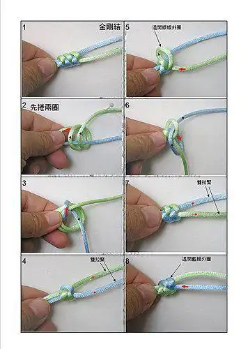 金刚结怎么编,要图解,要明白啊