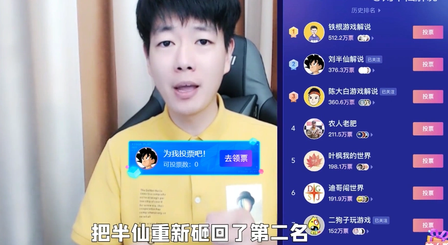 迷你世界玩家太给力刘半仙重回万年老二领先迪哥快一倍的票数