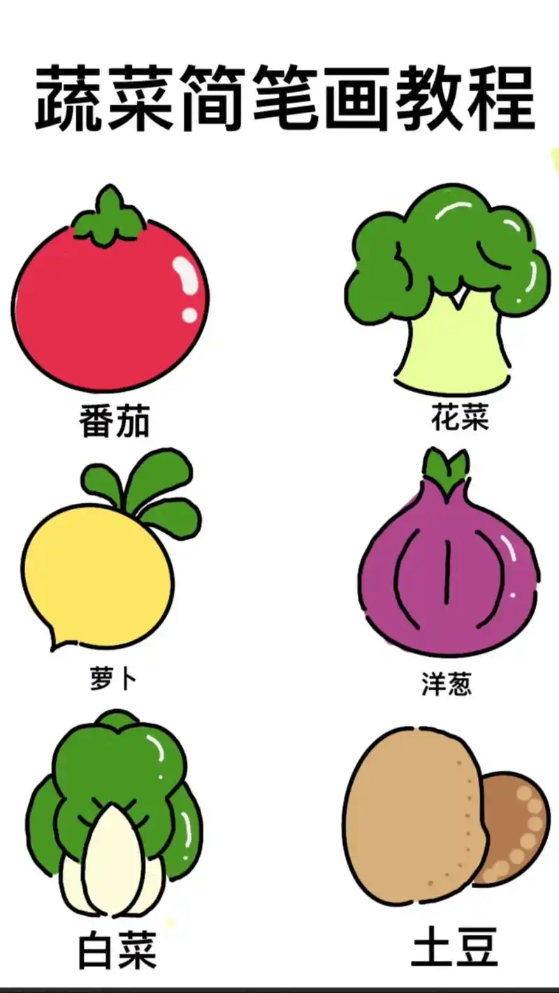 创作灵感 #简笔画 #蔬菜 #儿童画 #画画  - 抖音