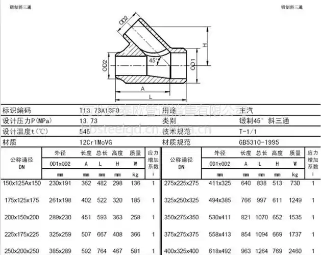 y型三通锻制y型三通斜三通厂家电话03178216399