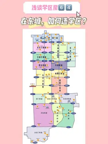 浅谈学区房6661546615在东城如何选学区?