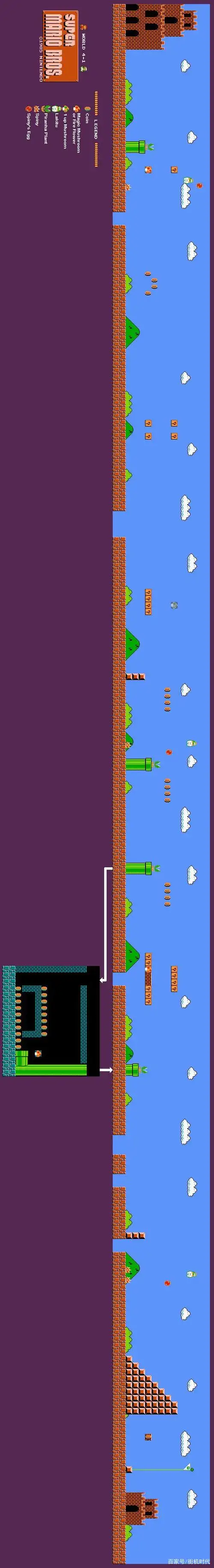 fc游戏超级玛丽全景图赏析玩了一辈子终于知道下水道通哪里