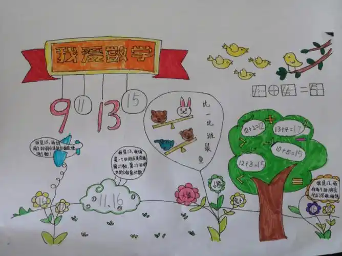 一年级数学创意性作业