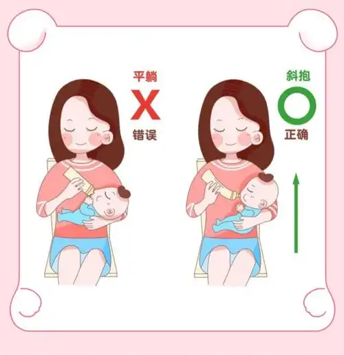 建议妈妈采取坐着的姿势用奶瓶给宝宝喂奶,坐着的时候需尽量让身体坐