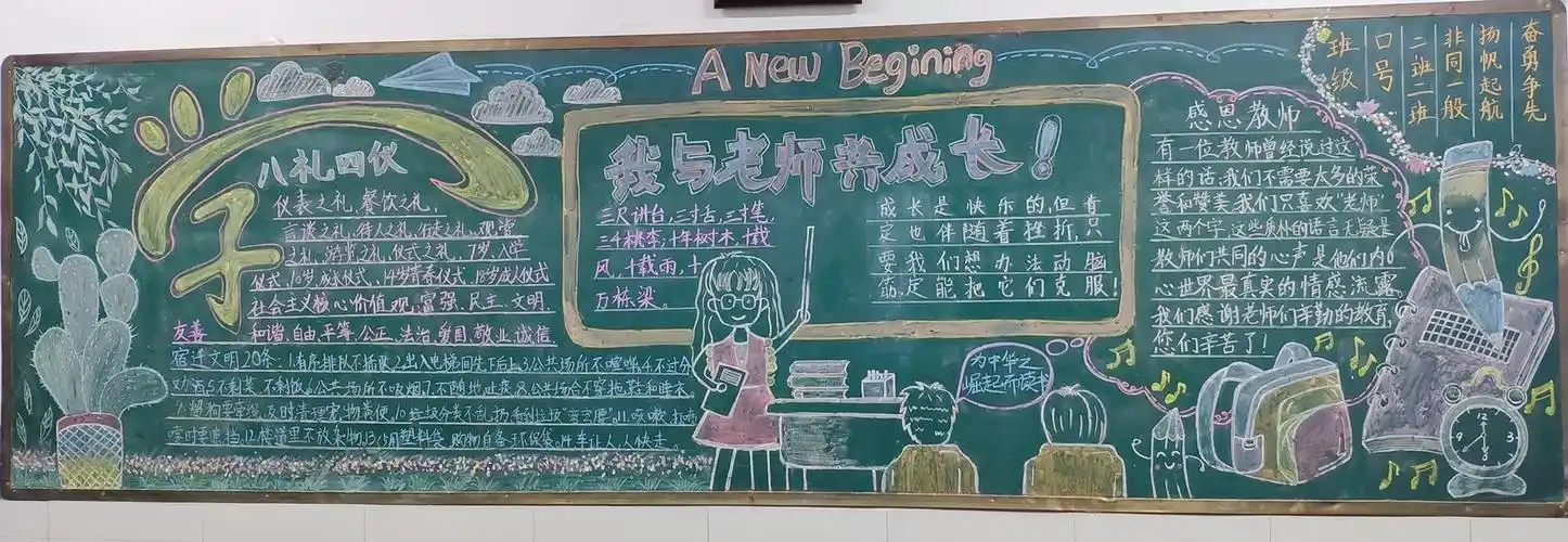 翔中学庆祝第36个教师节主题黑板报评比初一年级部分班级优秀作品展