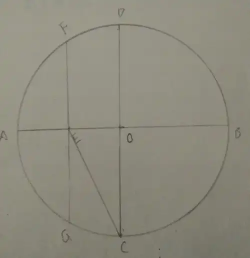 正五边形的画法