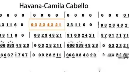 动态谱:havana(伴奏f调) [ jumpingbar 动态乐谱简谱曲谱 ]