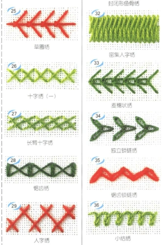 十字绣的基本针法