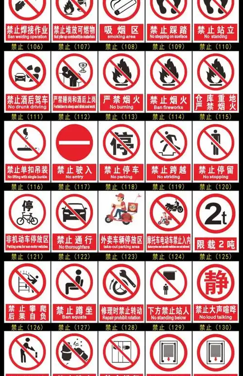 黎明之夜高空作业当心坠落安全警示牌标识牌施工场地提示标语高空坠落