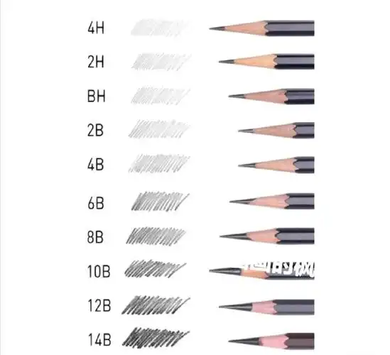 学素描需要的工具