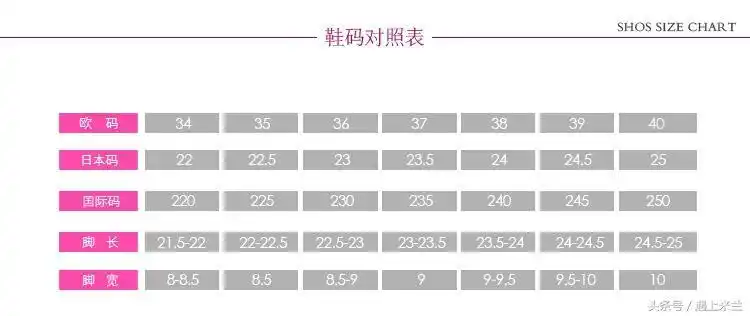 脚尺码对照表韩国鞋码表
