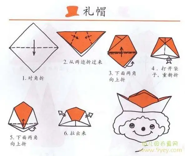 幼儿园关于礼帽的折纸步骤图