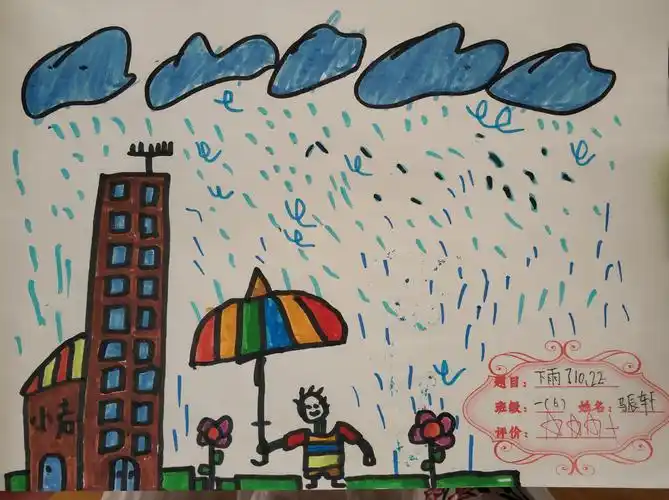 下雨啦——1.6班小朋友绘画锦集
