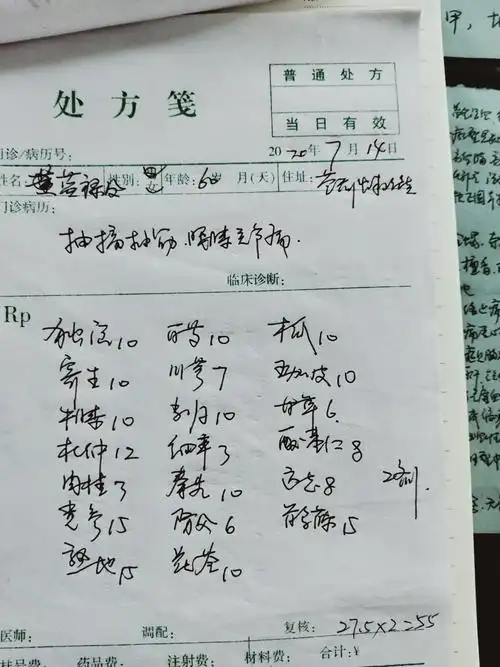 我的自拟处方集2020.9.18