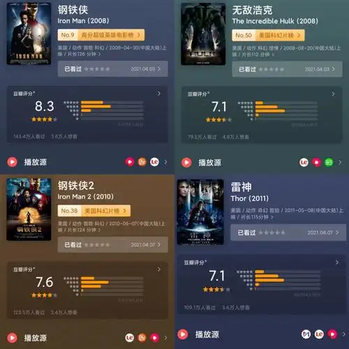 《钢铁侠》之后,就再也没停下来过这次推荐的观影顺序,是按照电影发布