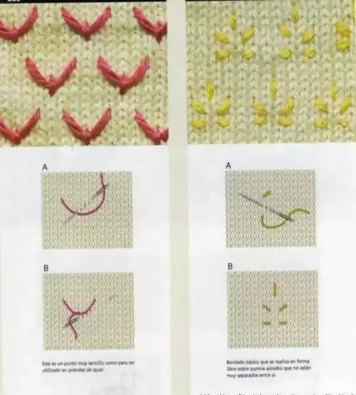 前面也问过大家不知你是否尝试过在织好的毛衣上绣花,会不会觉得在