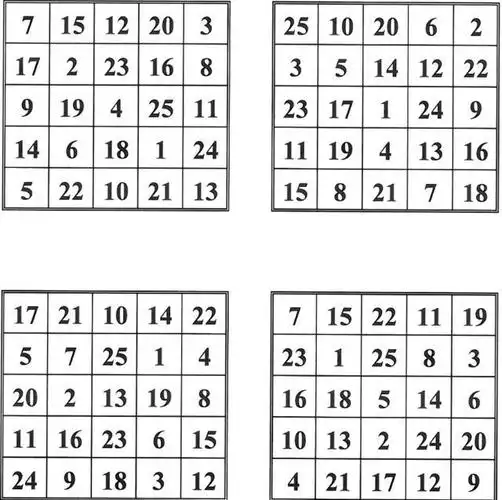 世界公认的专注力训练法:舒尔特方格,建议家长给孩子收藏