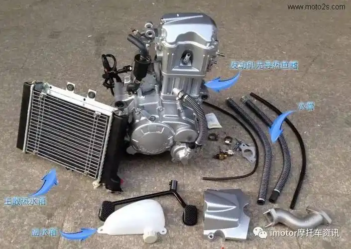 风冷,油冷,水冷究竟哪一样比较实用? - 二手摩托车交易网