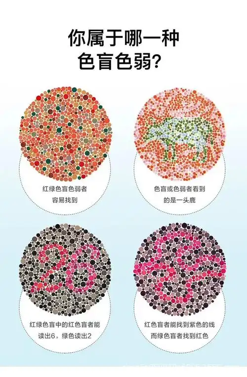 红绿色盲色弱眼镜片红绿灯矫正眼镜看图辨图检查色盲镜片pc现货