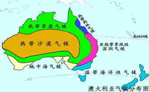 去澳洲旅行买哪种保险 去澳大利亚旅游要买什么保险