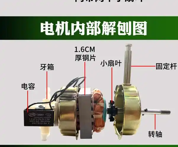 电风扇电机家用16寸静音摇头强力马达风扇配件台扇落地扇通用60w