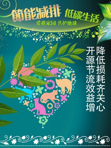 641海报印制海报展板素材841节能减排低碳生活宣传(2)