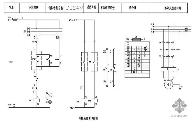 消防联动排烟风机控制电路-电气节点详图-筑龙电气工程论坛