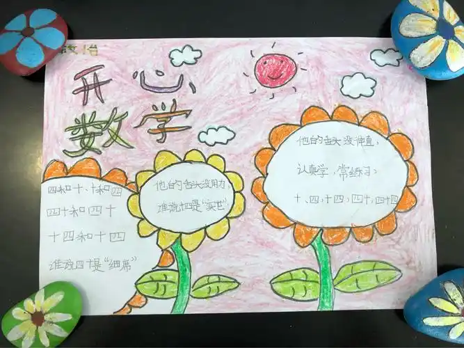 在数学的世界里徜徉……——鸣皋中心小学三年级数学手抄报优秀作品