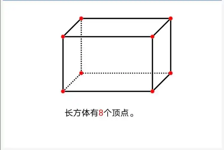 3月12日数学学习任务《长方体的认识》