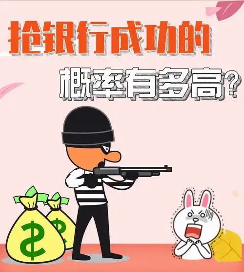 抢银行成功的概率有多高?_哔哩哔哩 (゜-゜)つロ 干杯~-bilibili