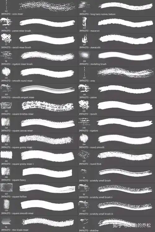 超逼真油画笔刷36款 ps油画厚涂肌理笔刷62款 - 知乎