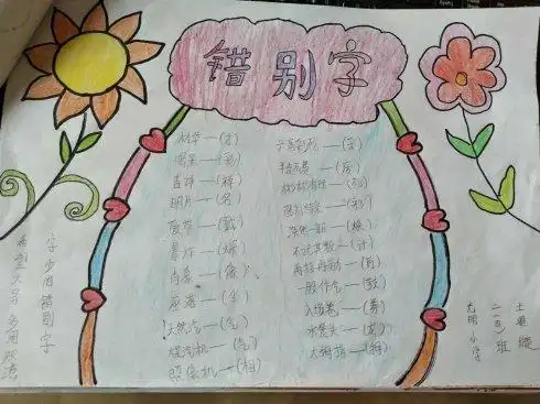 错别字手抄报内容50字,街头错别字小报,街头错别字图片大全,二年级错