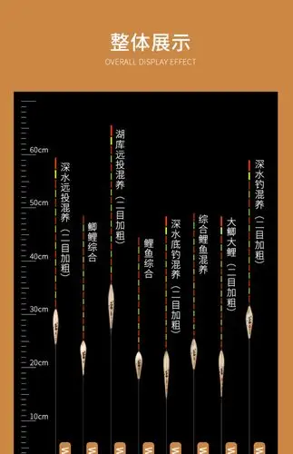 标皇芦苇浮漂高灵敏轻口醒目加粗尾手工陈年芦苇鲫鱼鲤鱼漂底钓漂