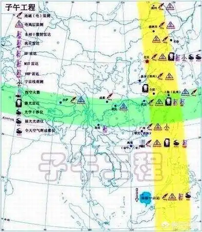 又称"子午工程",是指沿东经120度子午线附近,北起漠河,经北京,武汉南