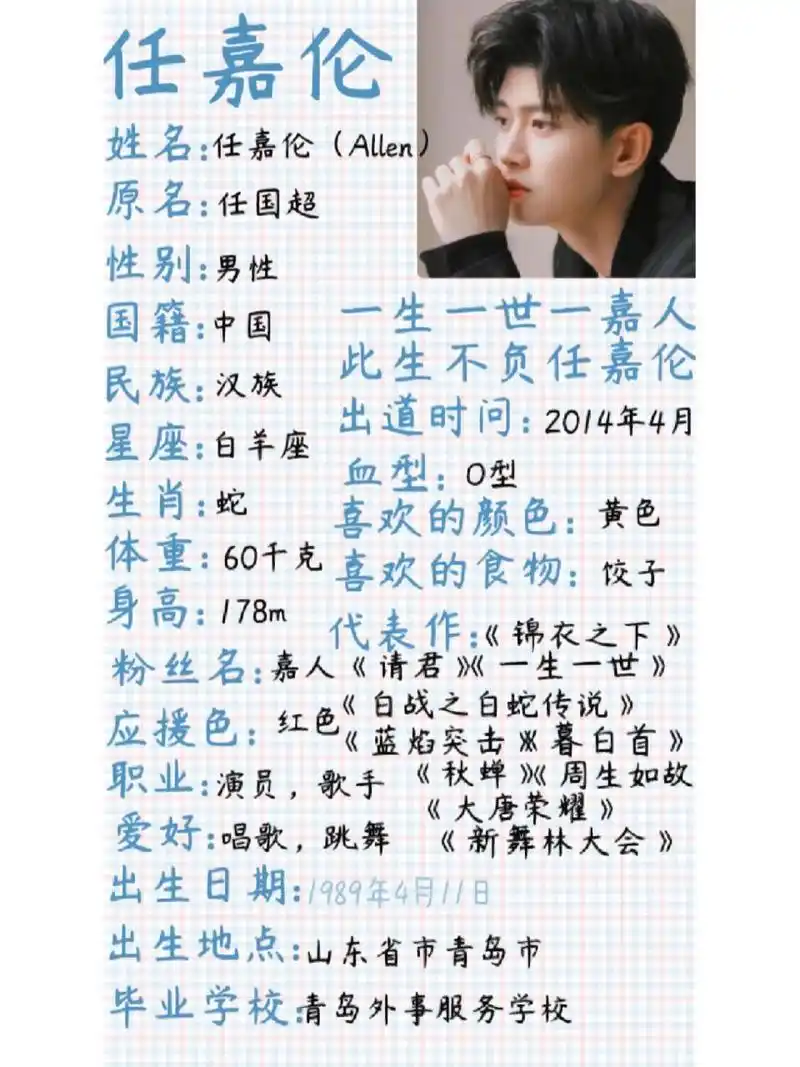 黄景瑜,任嘉伦,李沁个人资料 护鲸团的家人们,任嘉伦的嘉人们,沁影的