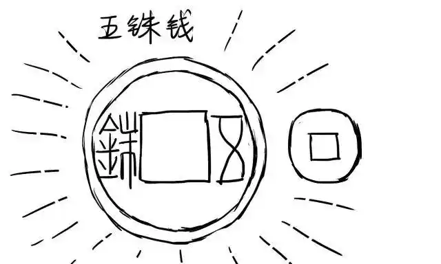 之前我们说秦始皇统一了货币和度量衡但是战乱之后,没了个统一的调度