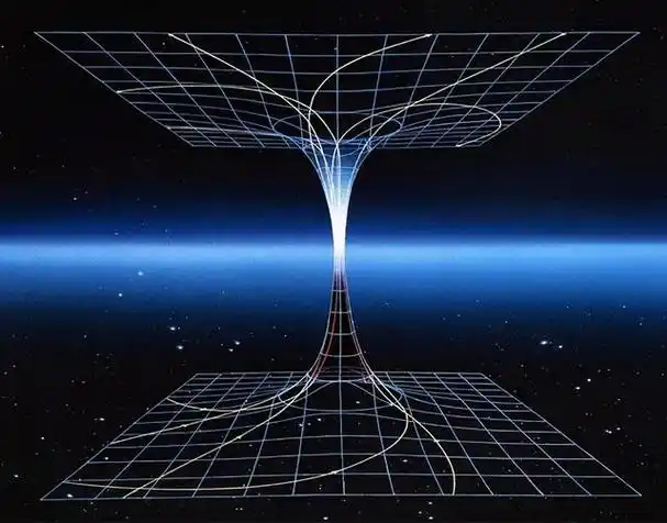 轮的"科幻热",不少人开始幻想科幻能走入现实,我们也可以去往多维空间